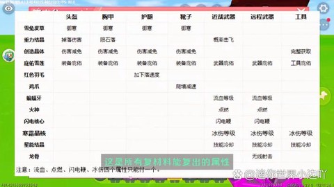 迷你世界付魔书怎么用[图1]