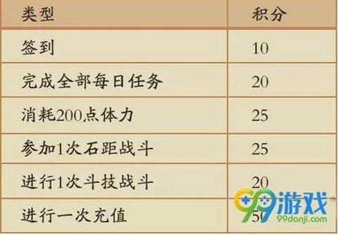 阴阳师召回好友怎么弄[图1]