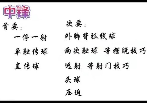 实况足球怎么打速度[图1]