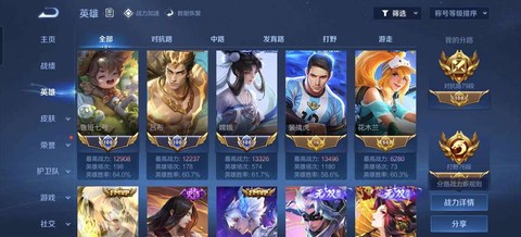 王者荣耀adc什么意思