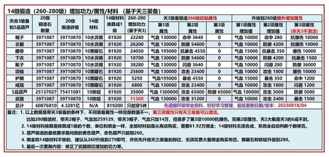 九阴真经怎么联系gm[图2]