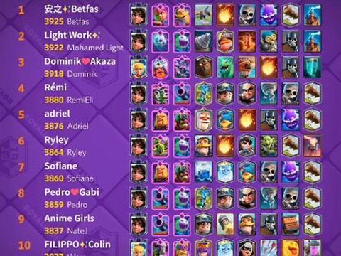 皇室战争天梯什么意思[图1]