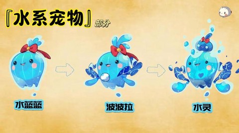 洛克王国水灵怎么得[图2]