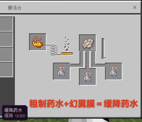 我的世界药水怎么酿造