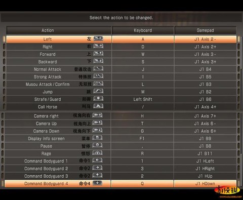 真三国无双7怎么操作