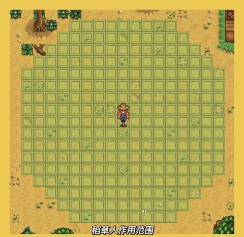 星露谷物语怎么使用