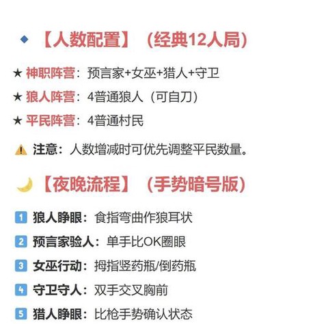 怎么面对面玩狼人杀[图2]