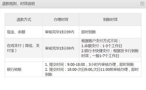 神武手游怎么申请退款