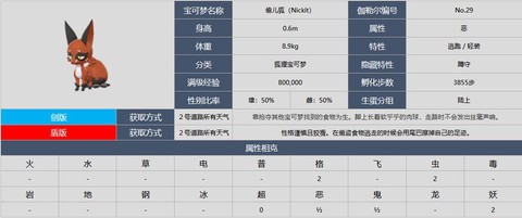 宝可梦剑宝可梦怎么培养[图1]