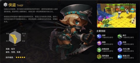 冒险岛2什么可以共享