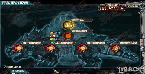 dnf攻坚队怎么踢人