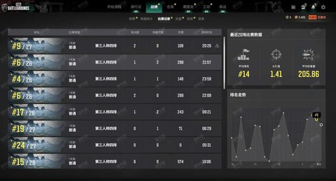 绝地大逃杀怎么打排位[图2]