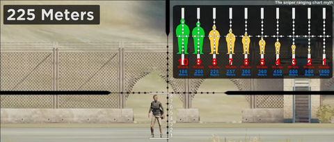 绝地求生8倍怎么用