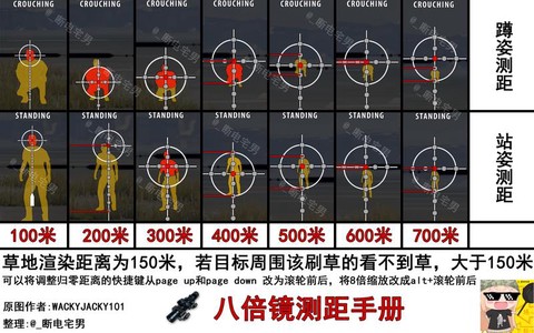 绝地求生8倍怎么用[图2]