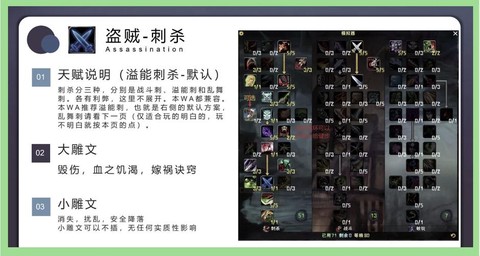 魔兽世界盗贼什么专业[图1]