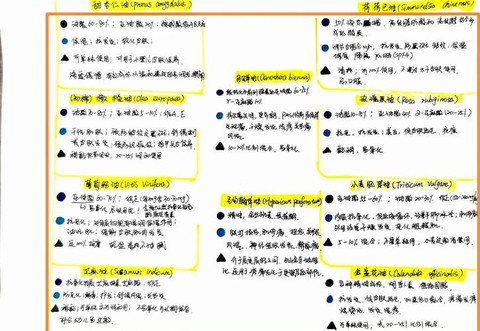 绝地求生燃油怎么用[图2]
